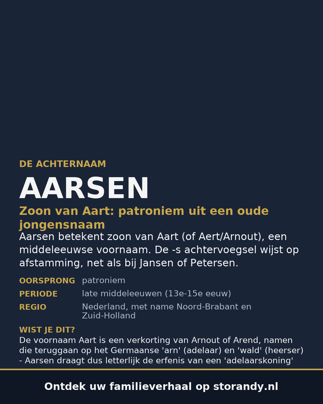 Familiewapen op de kaft