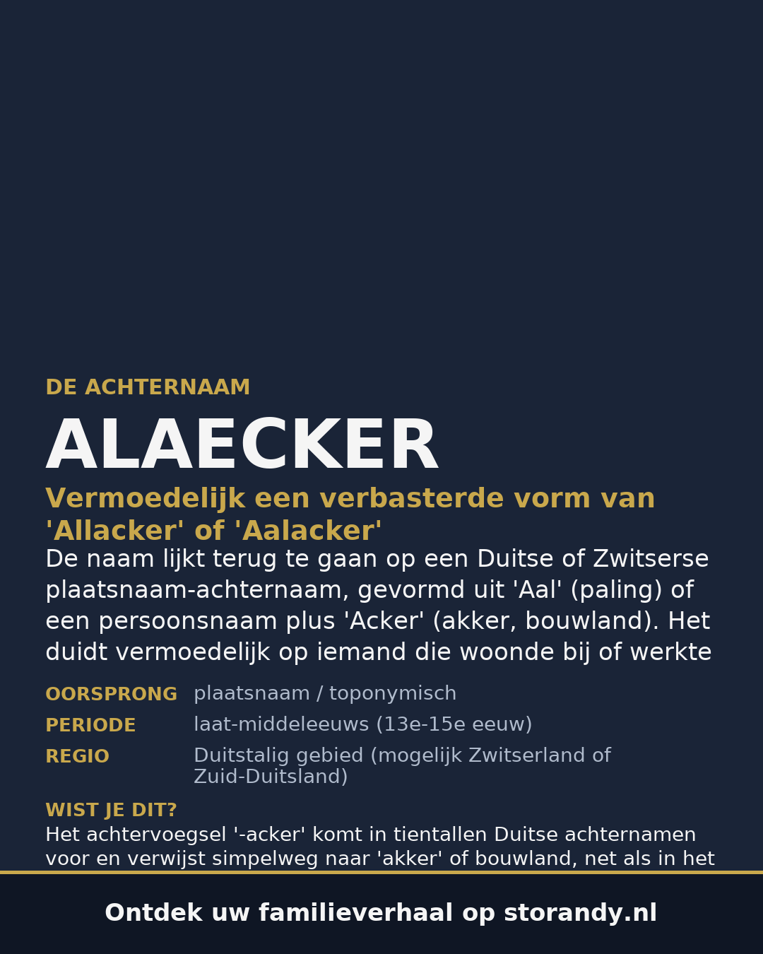 Familiewapen op de kaft
