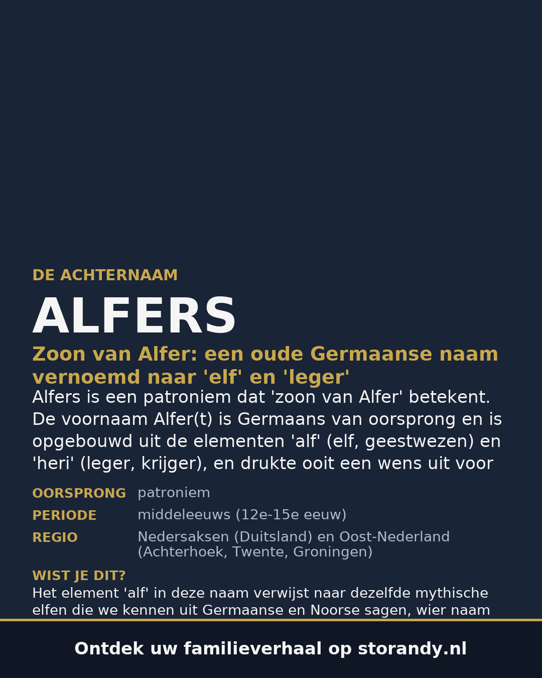 Familiewapen op de kaft