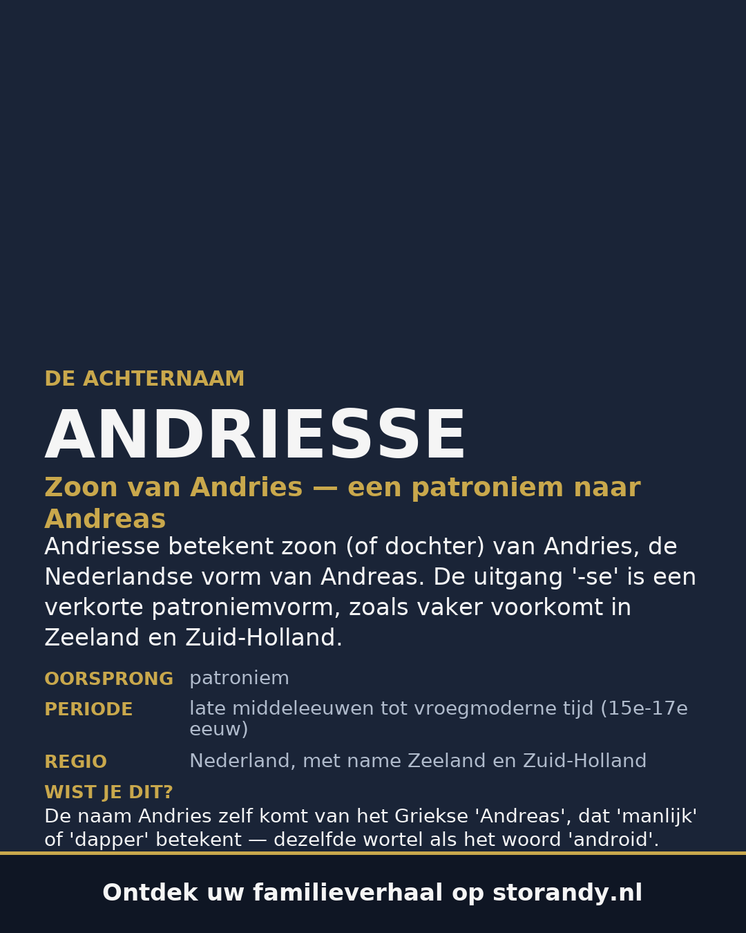 Familiewapen op de kaft