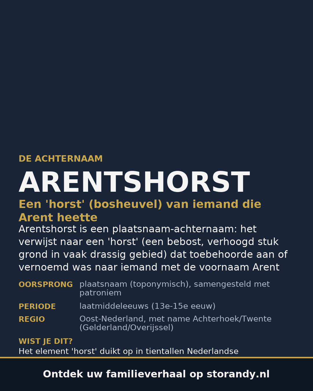 Familiewapen van de achternaam ARENTSHORST