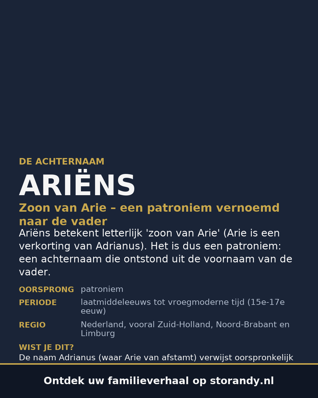 Familiewapen op de kaft
