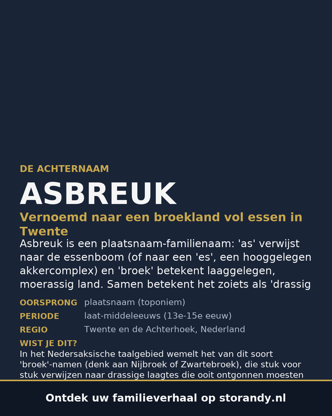Familiewapen van de achternaam ASBREUK