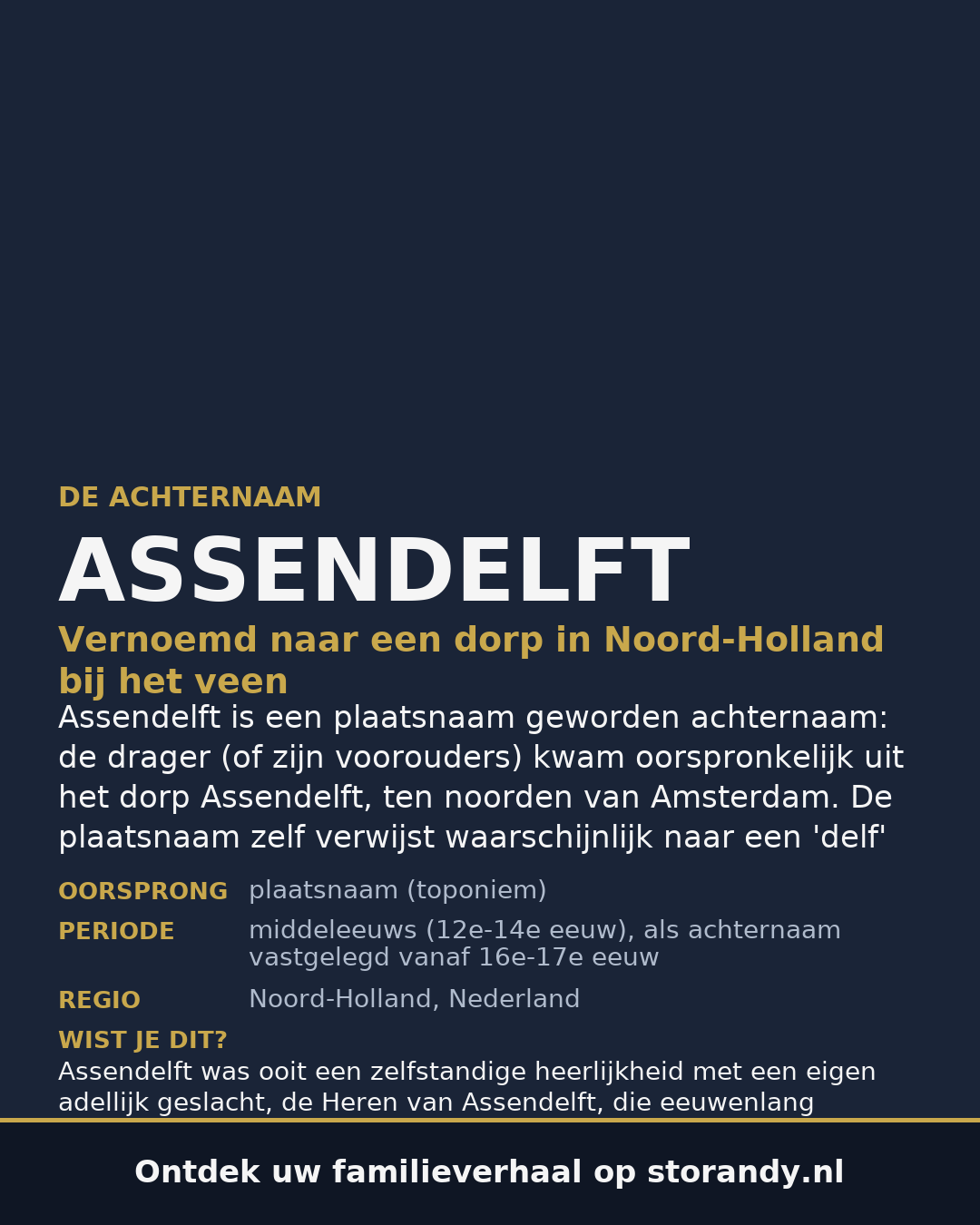 Familiewapen van de achternaam ASSENDELFT