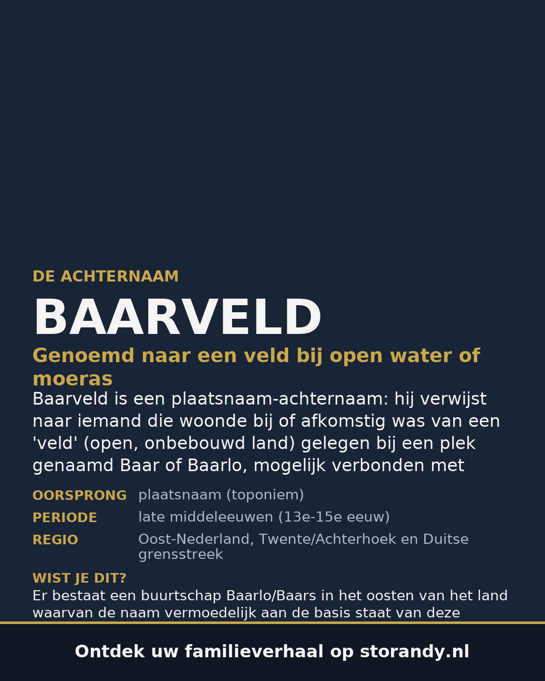 Familiewapen op de kaft