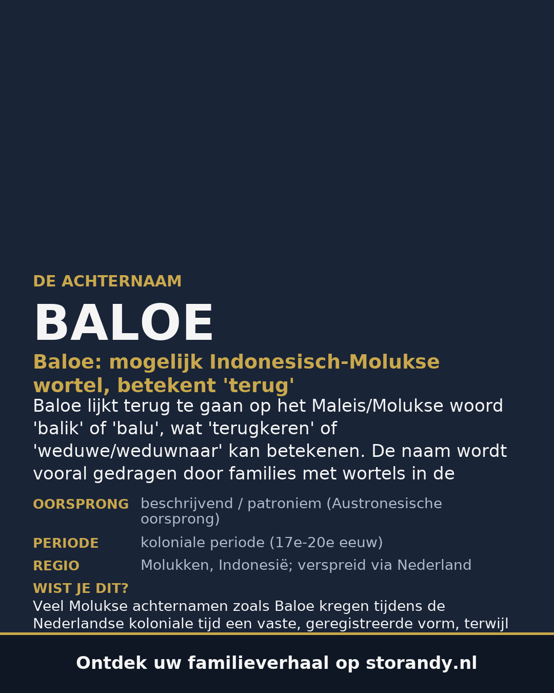 Familiewapen van de achternaam BALOE