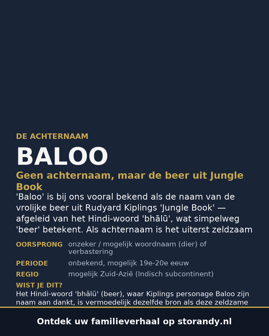 Familiewapen van de achternaam BALOO