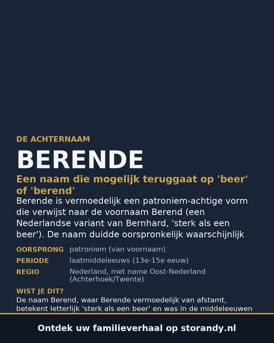 Familiewapen op de kaft