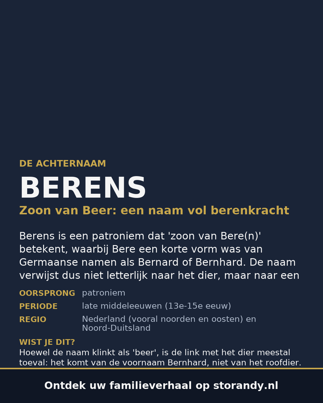 Familiewapen op de kaft