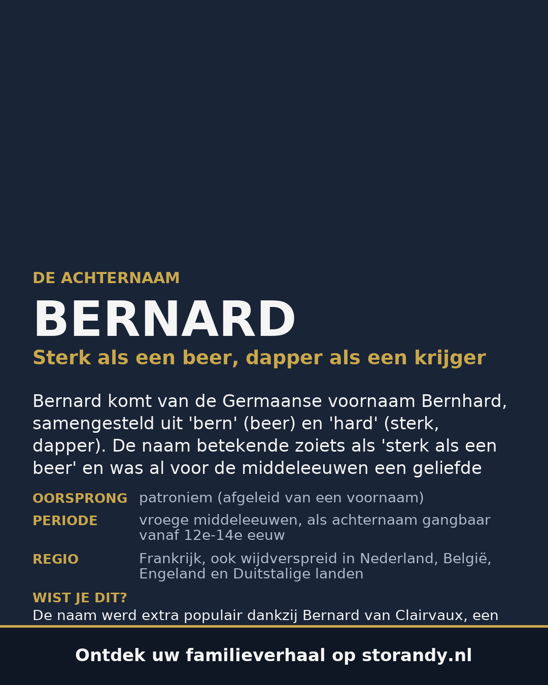 Familiewapen op de kaft