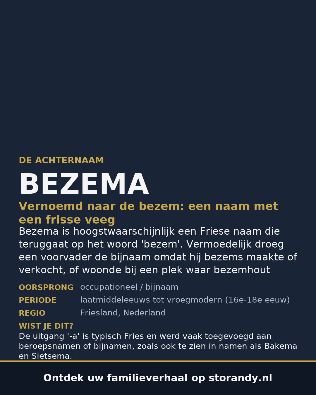 Familiewapen op de kaft