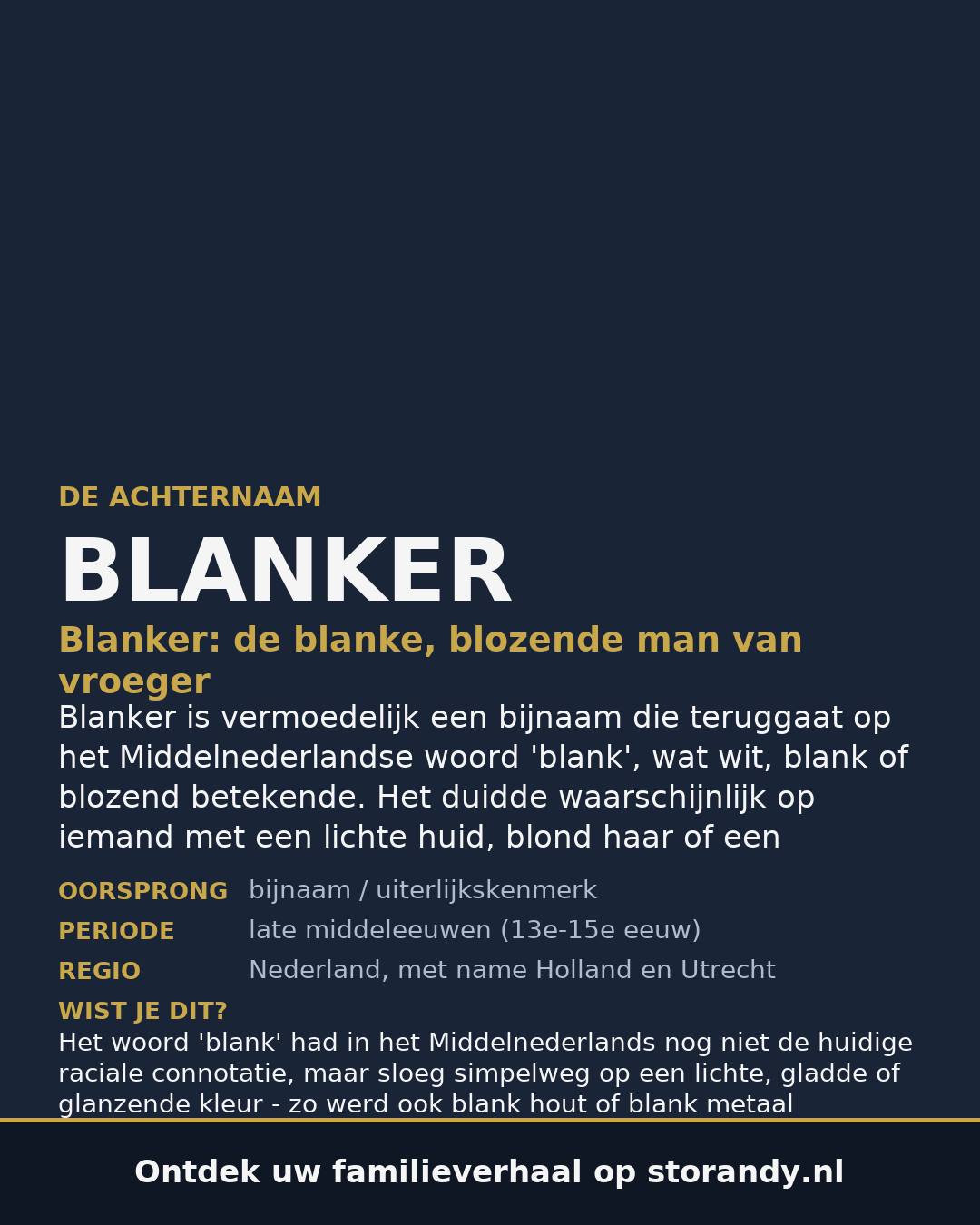 Familiewapen op de kaft
