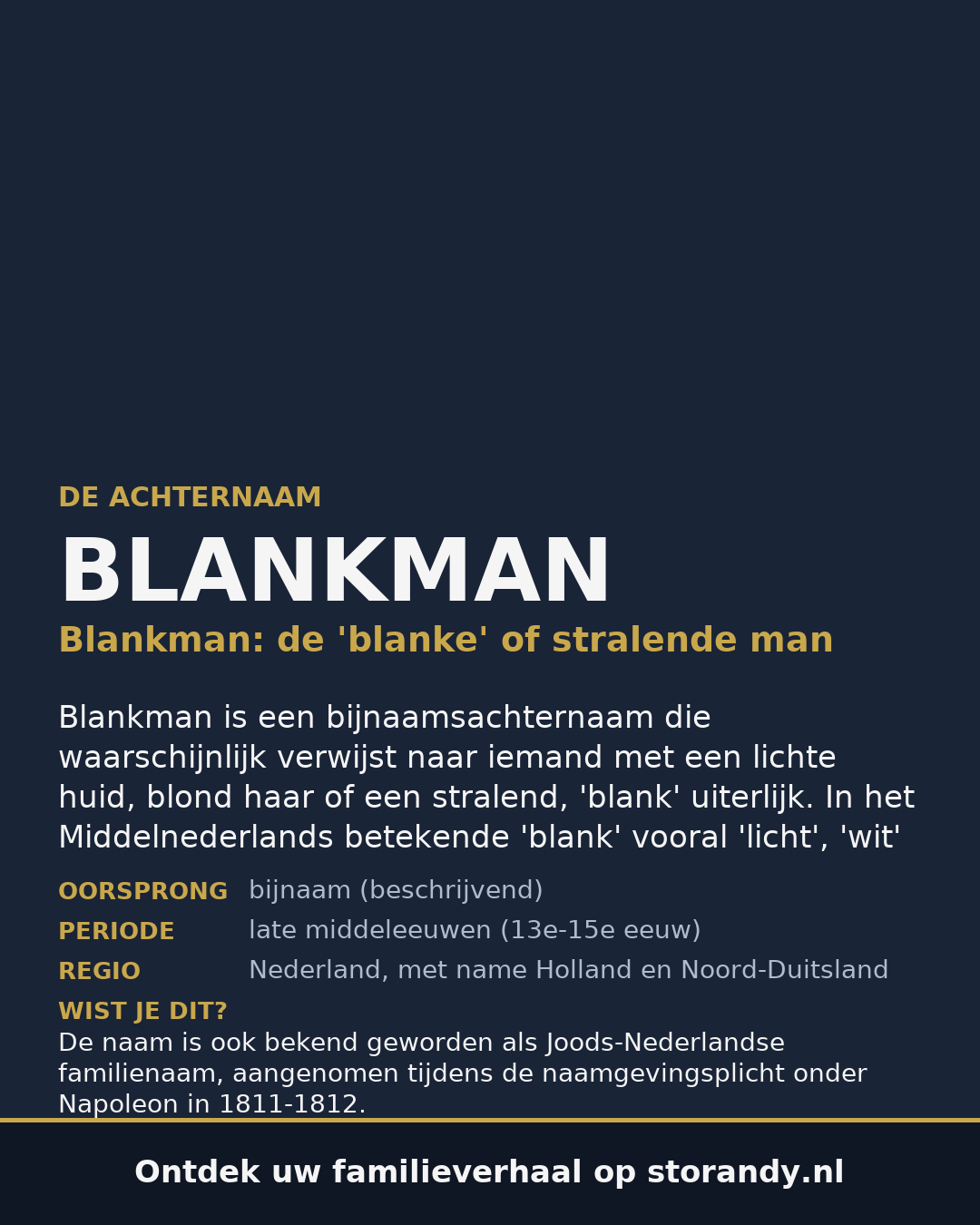 Familiewapen op de kaft