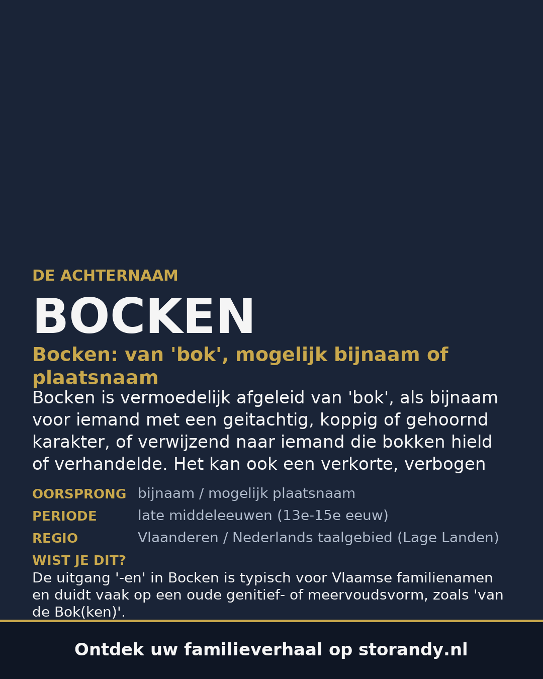 Familiewapen op de kaft