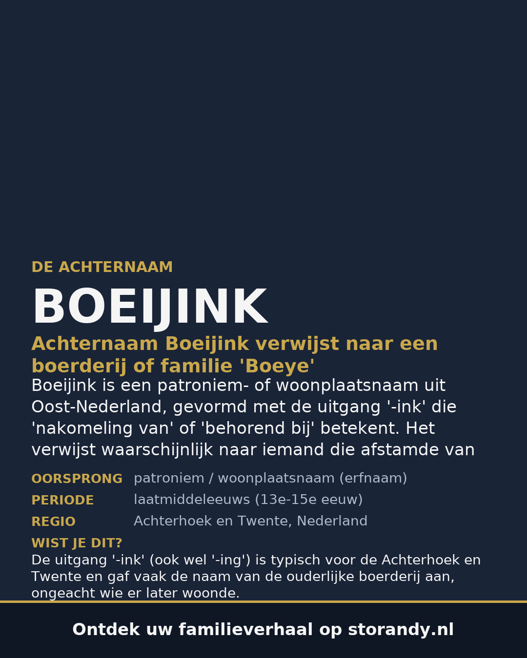 Familiewapen van de achternaam BOEIJINK