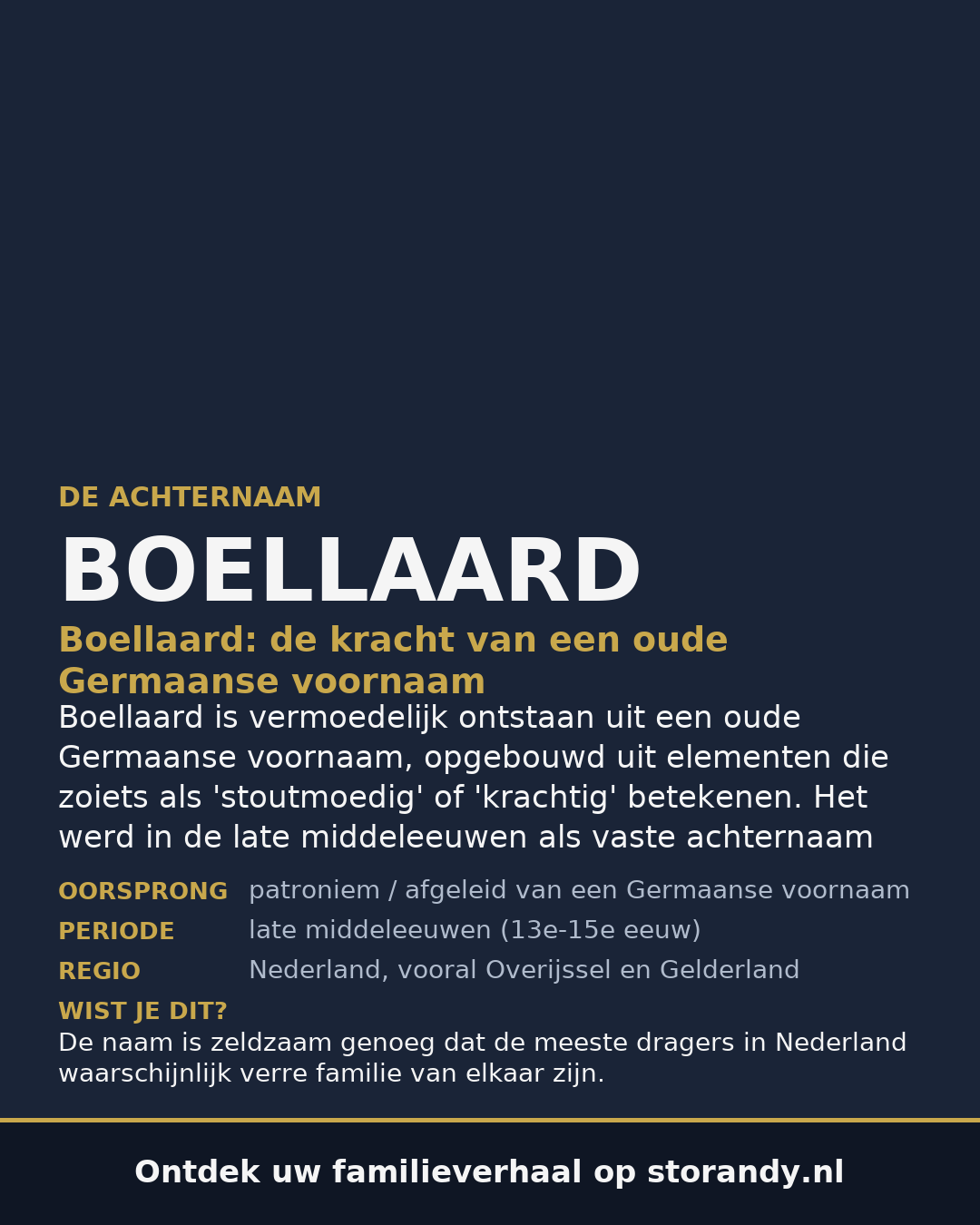 Familiewapen van de achternaam BOELLAARD