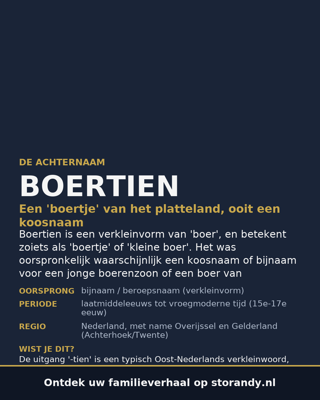 Familiewapen op de kaft