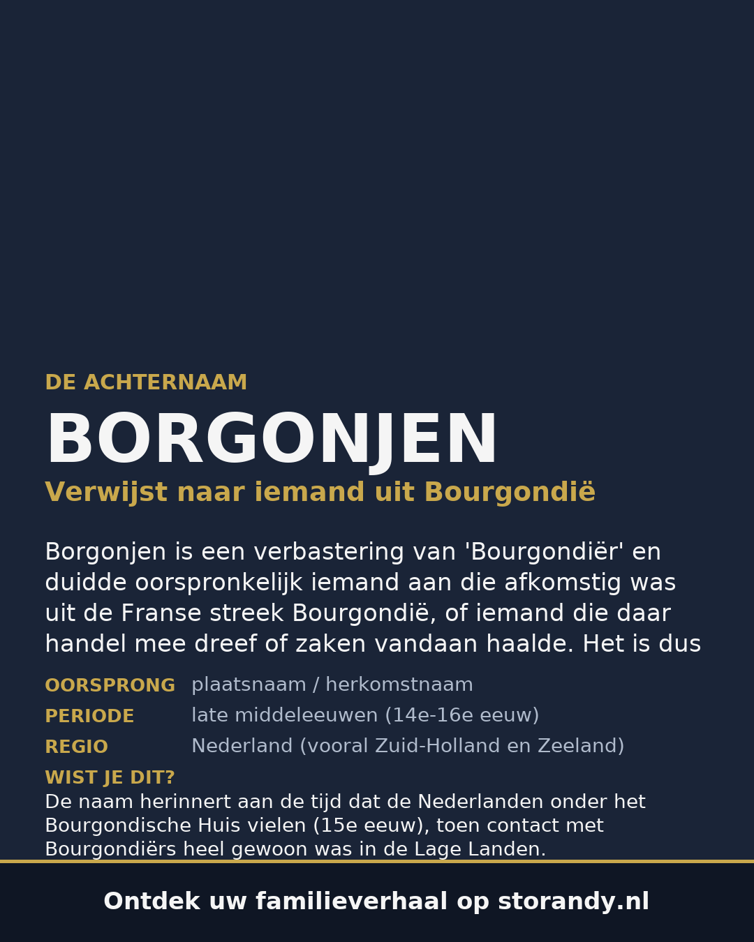 Familiewapen op de kaft