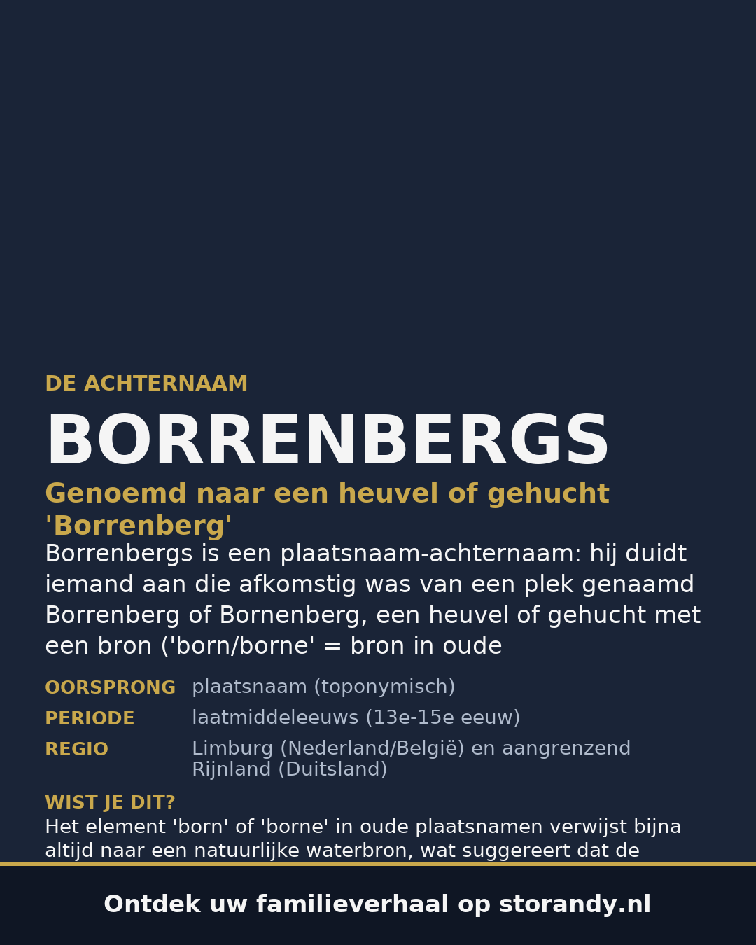 Familiewapen op de kaft