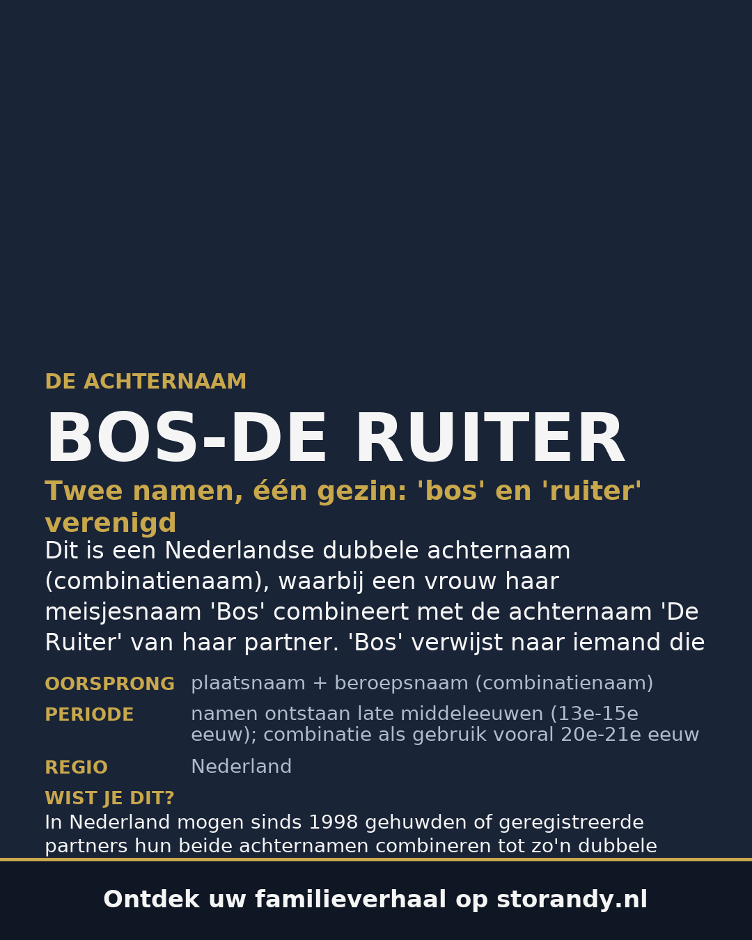 Familiewapen op de kaft