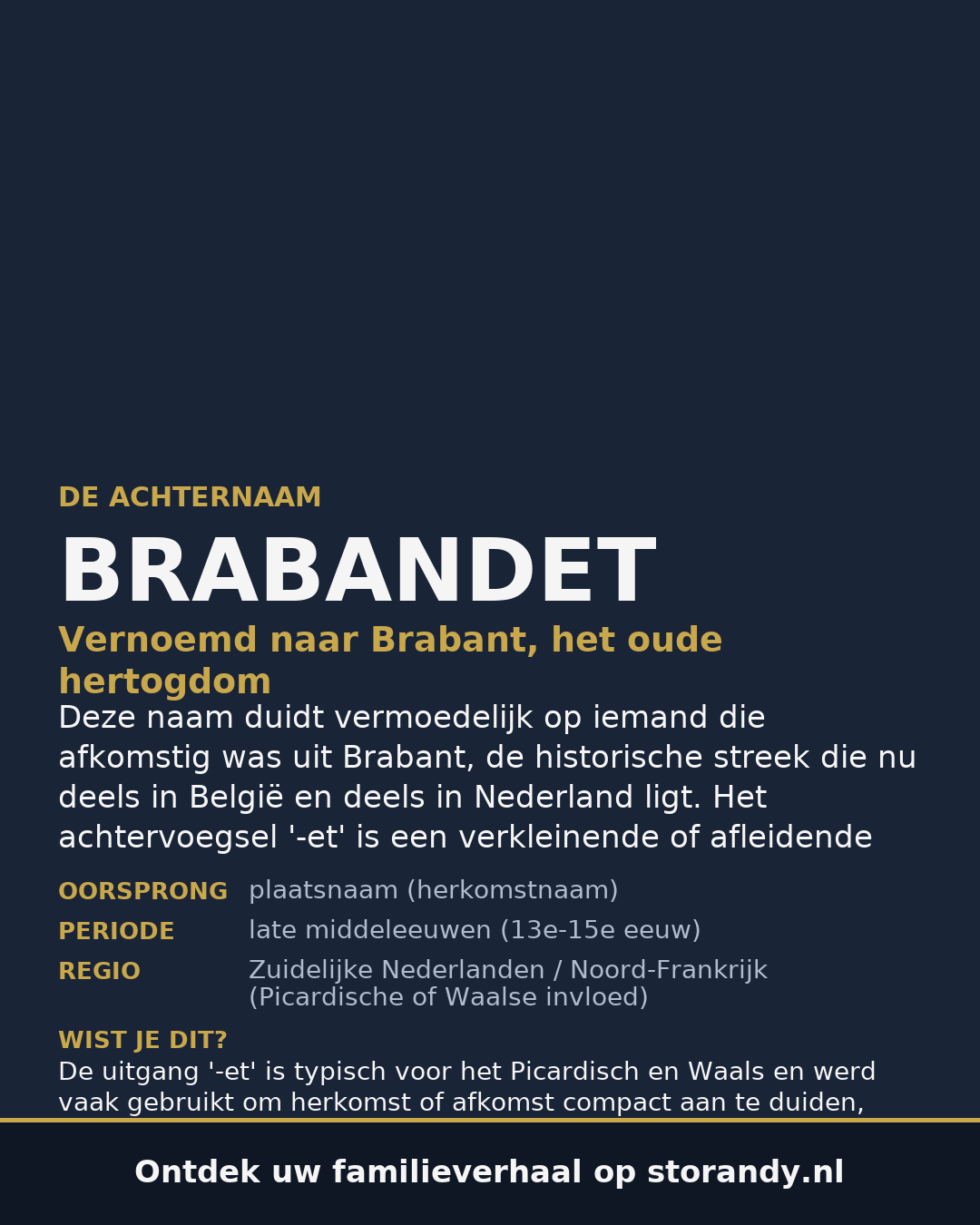 Familiewapen op de kaft