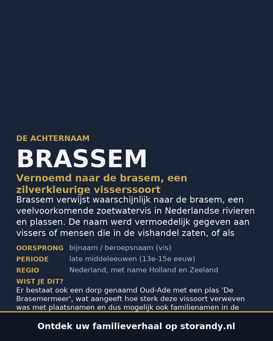 Familiewapen op de kaft