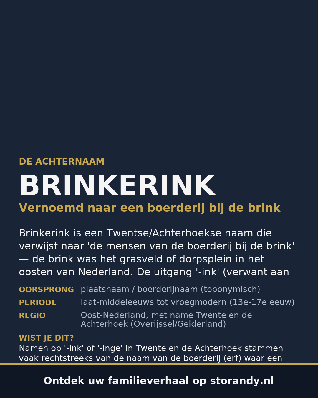 Familiewapen op de kaft