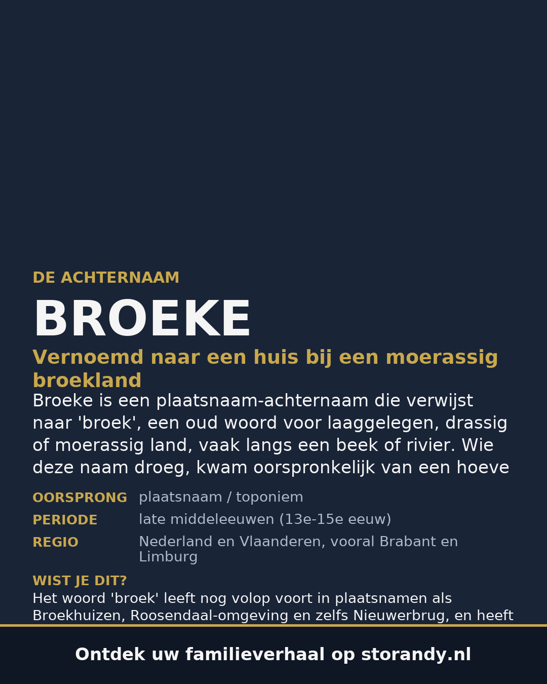 Familiewapen op de kaft