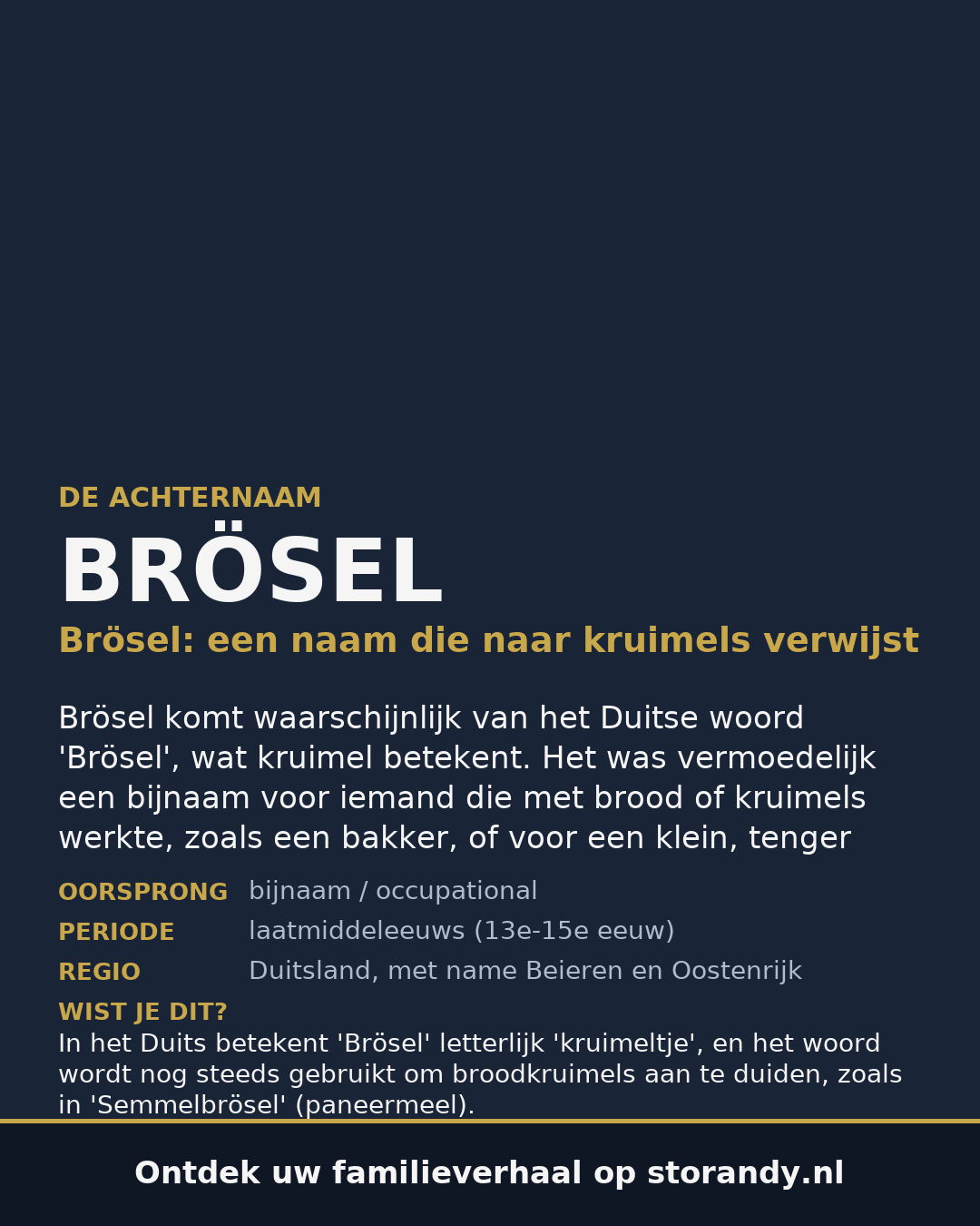 Familiewapen van de achternaam BRÖSEL