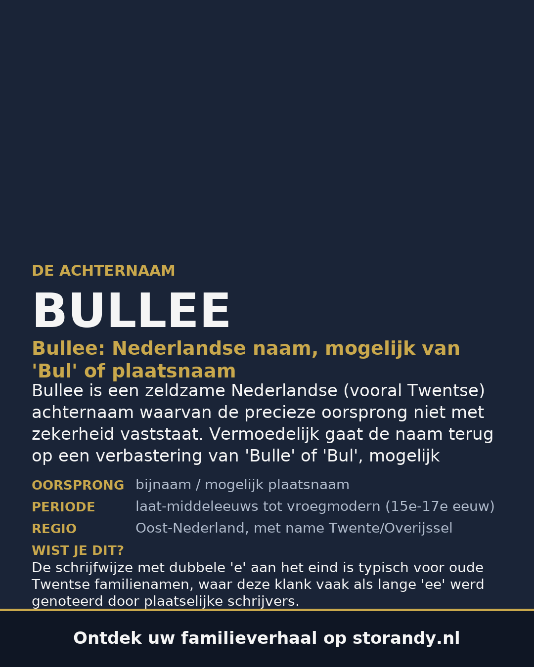 Familiewapen van de achternaam BULLEE
