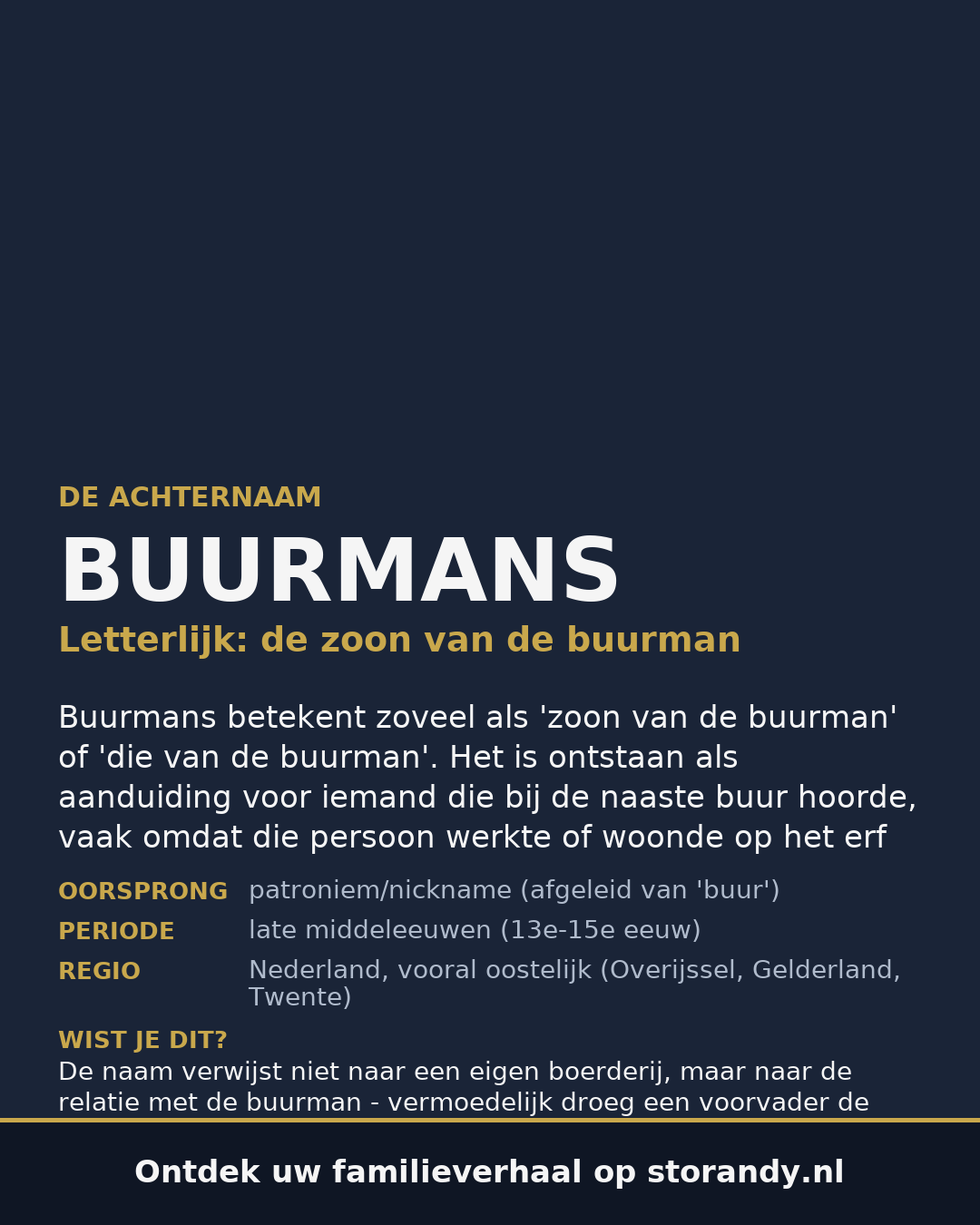 Familiewapen op de kaft