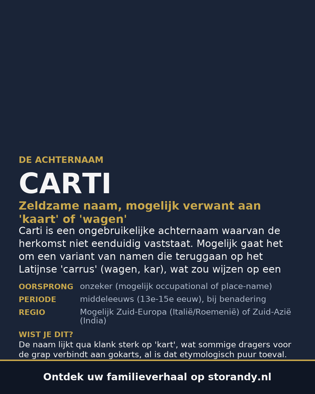 Familiewapen van de achternaam CARTI