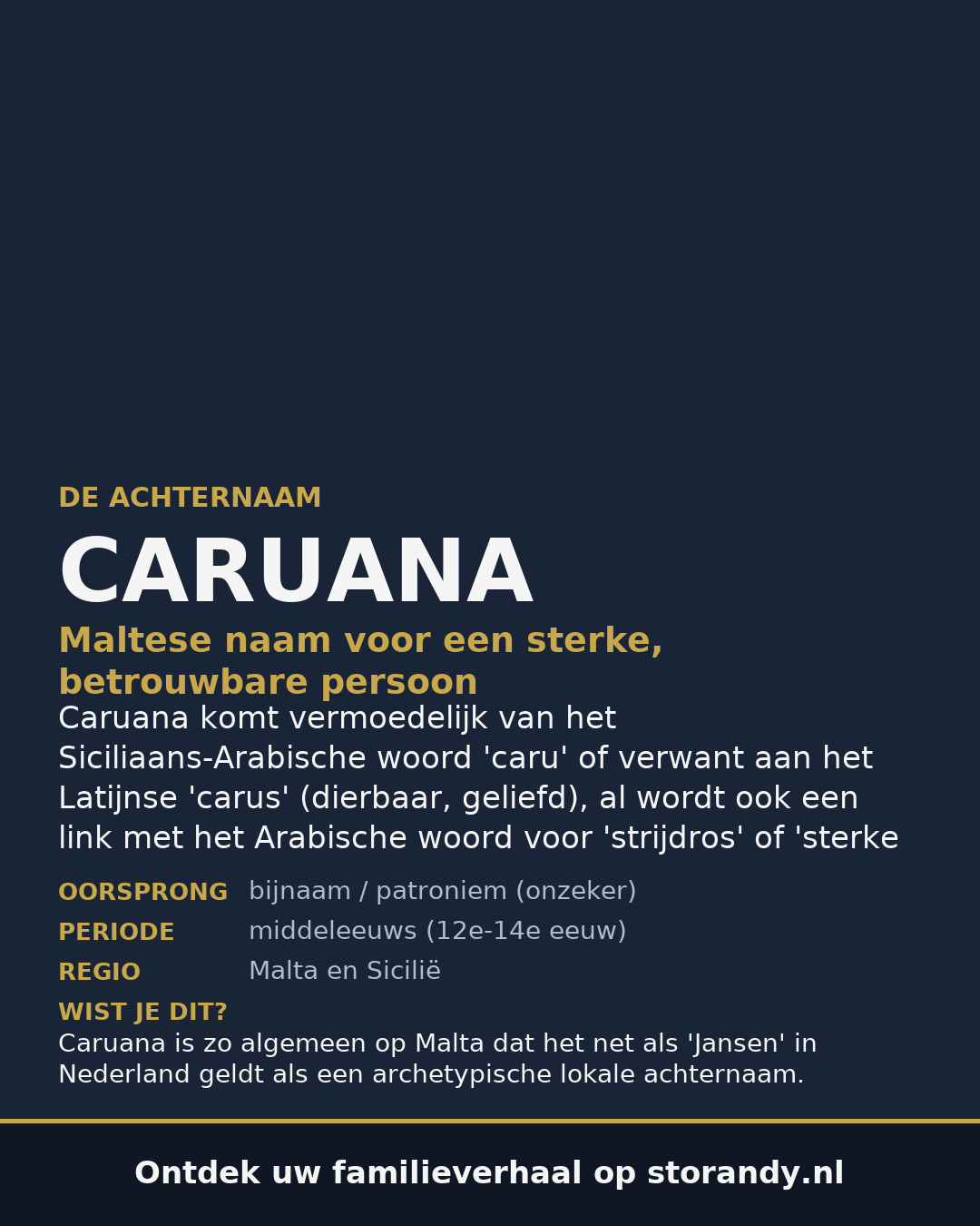Familiewapen op de kaft