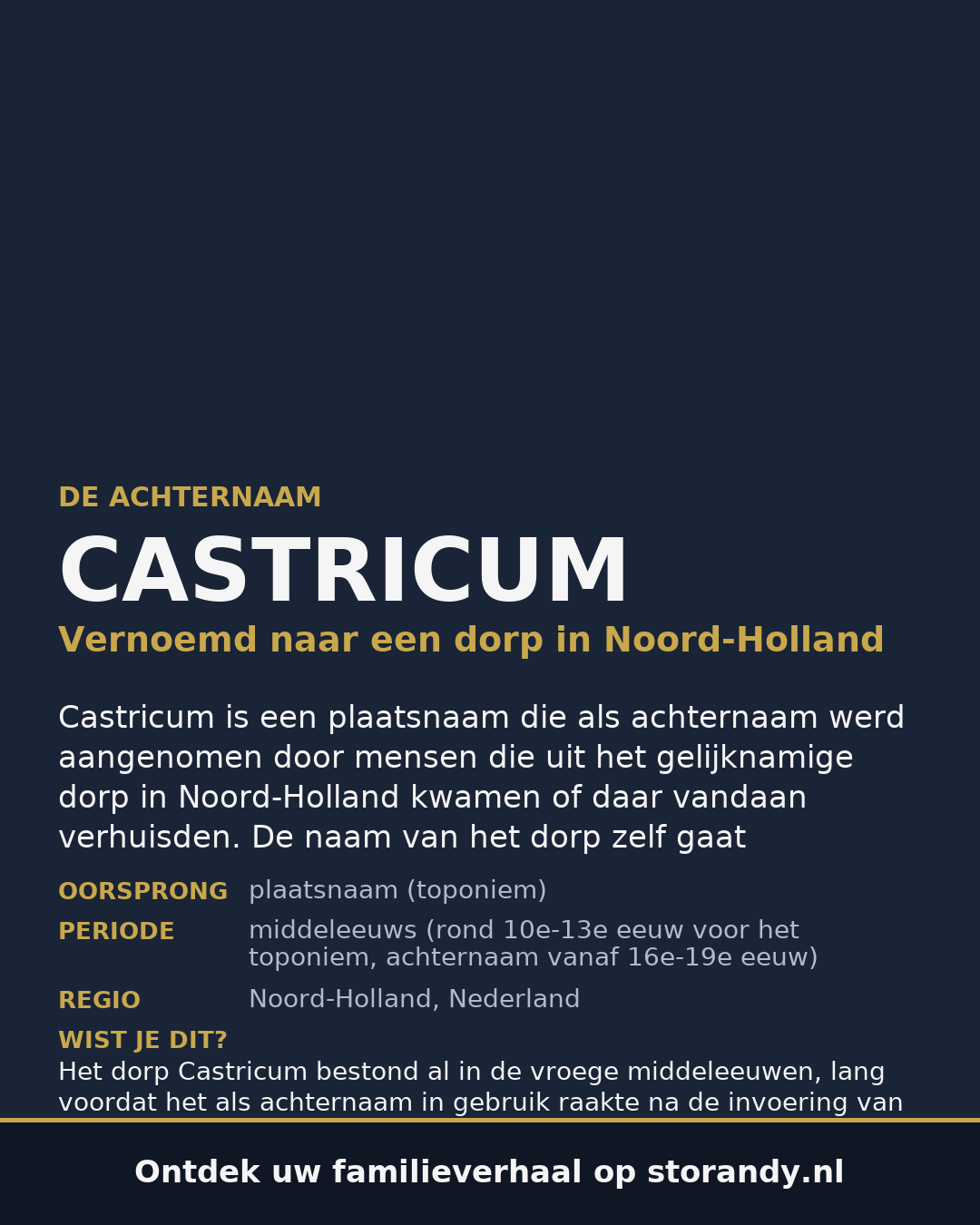 Familiewapen van de achternaam CASTRICUM