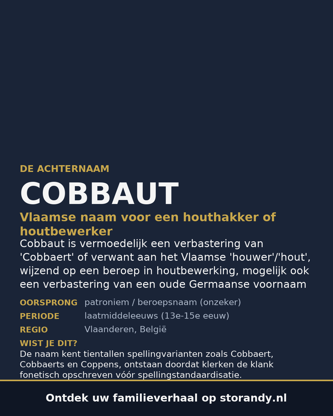 Familiewapen op de kaft