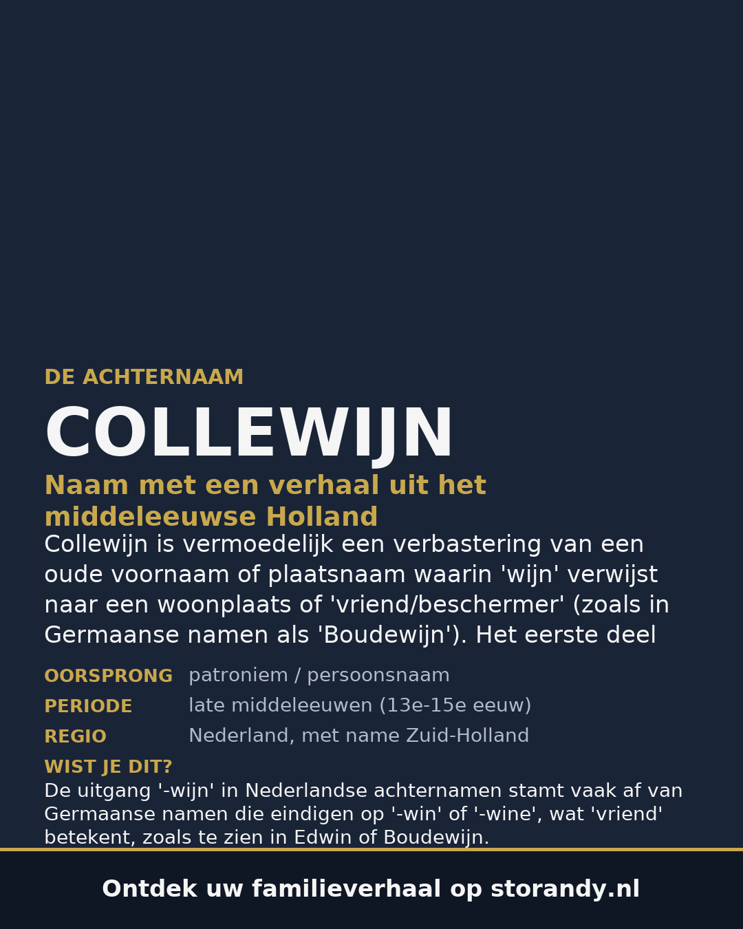 Familiewapen van de achternaam COLLEWIJN
