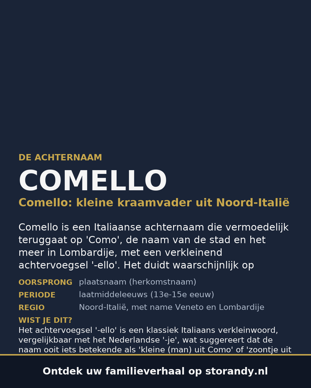 Familiewapen van de achternaam COMELLO