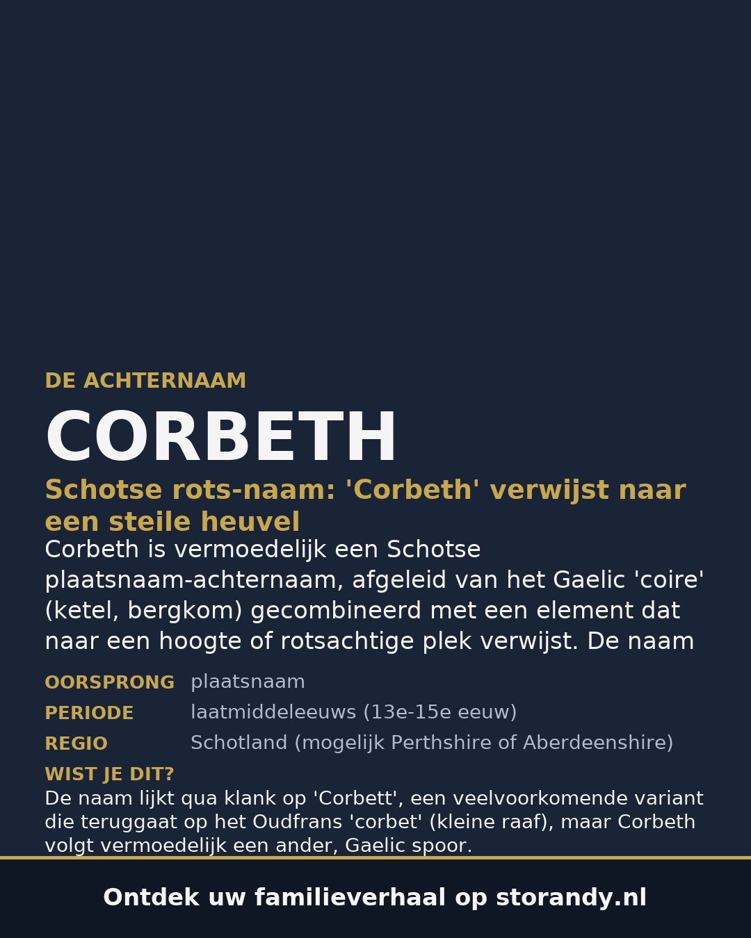 Familiewapen op de kaft