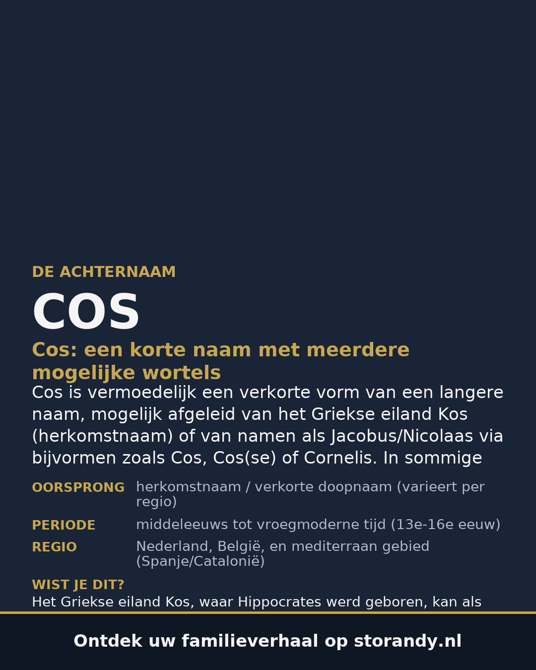 Familiewapen op de kaft
