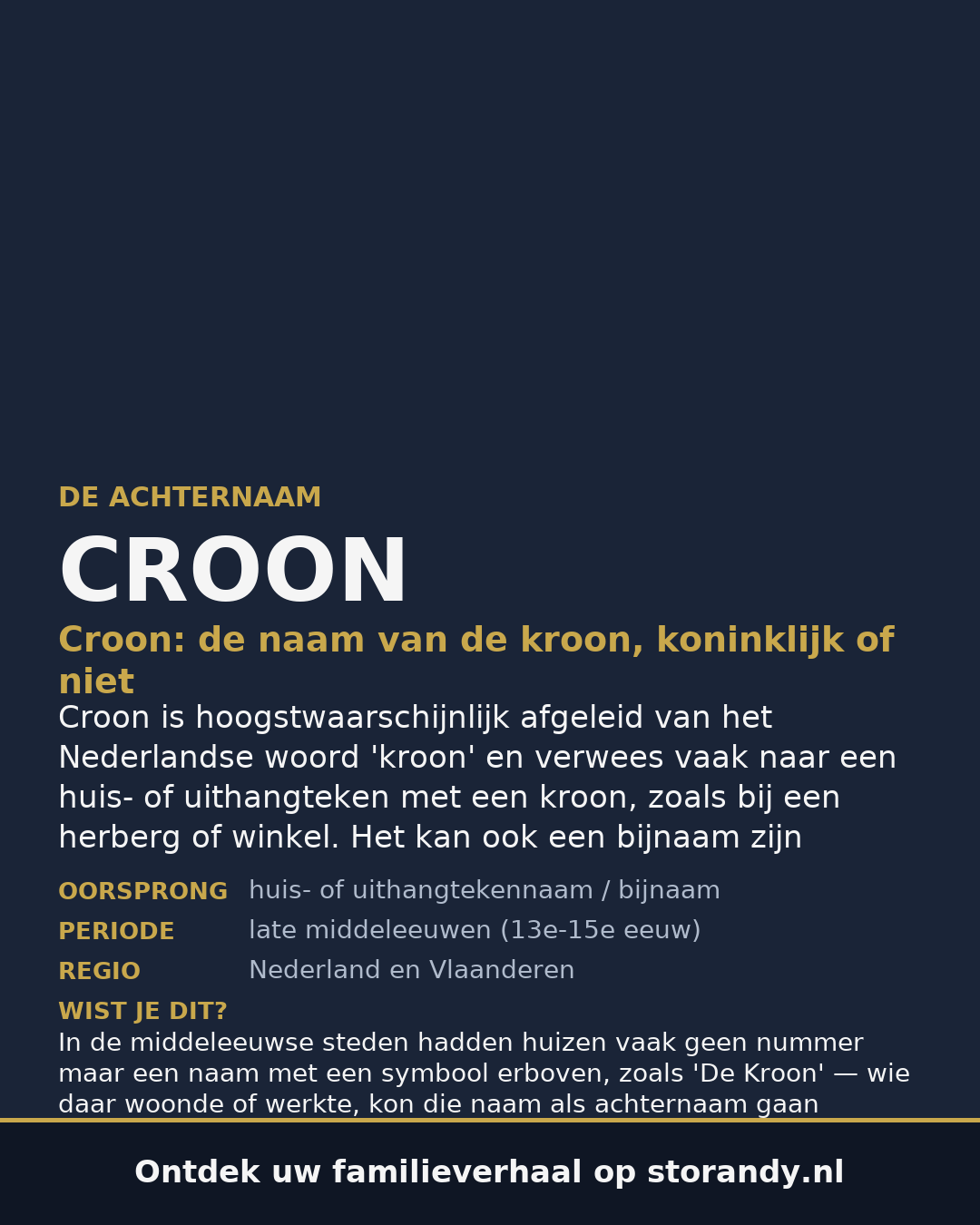 Familiewapen op de kaft