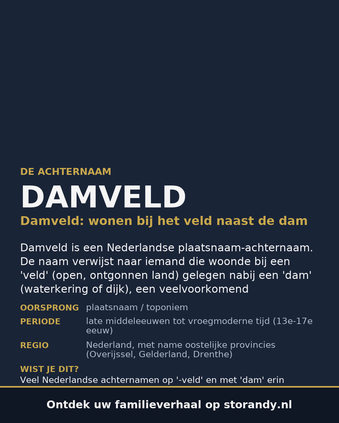 Familiewapen op de kaft