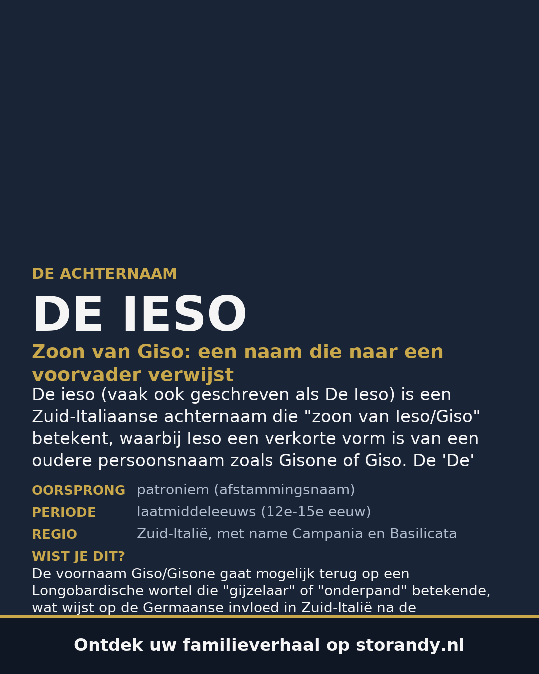 Familiewapen op de kaft
