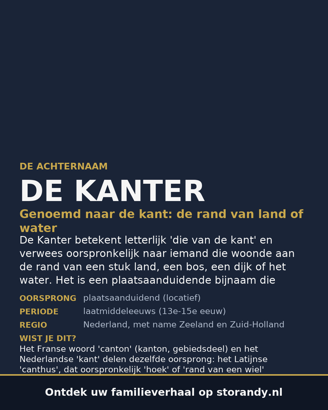 Familiewapen van de achternaam DE KANTER