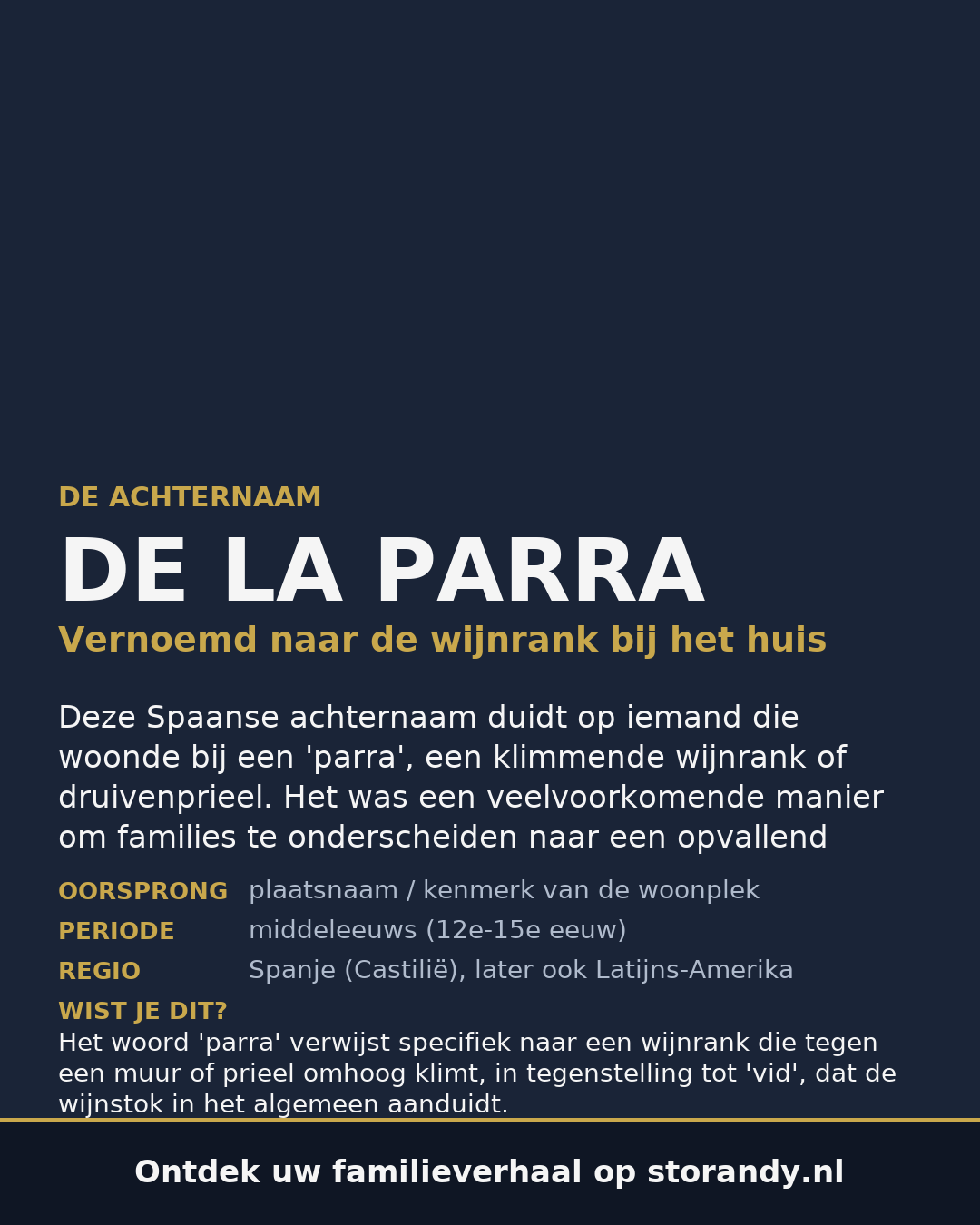 Familiewapen op de kaft