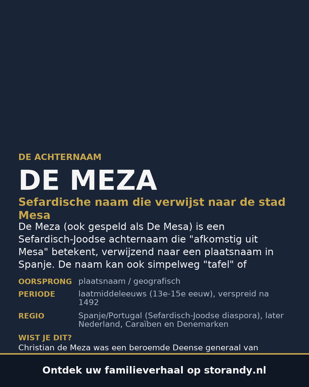 Familiewapen op de kaft