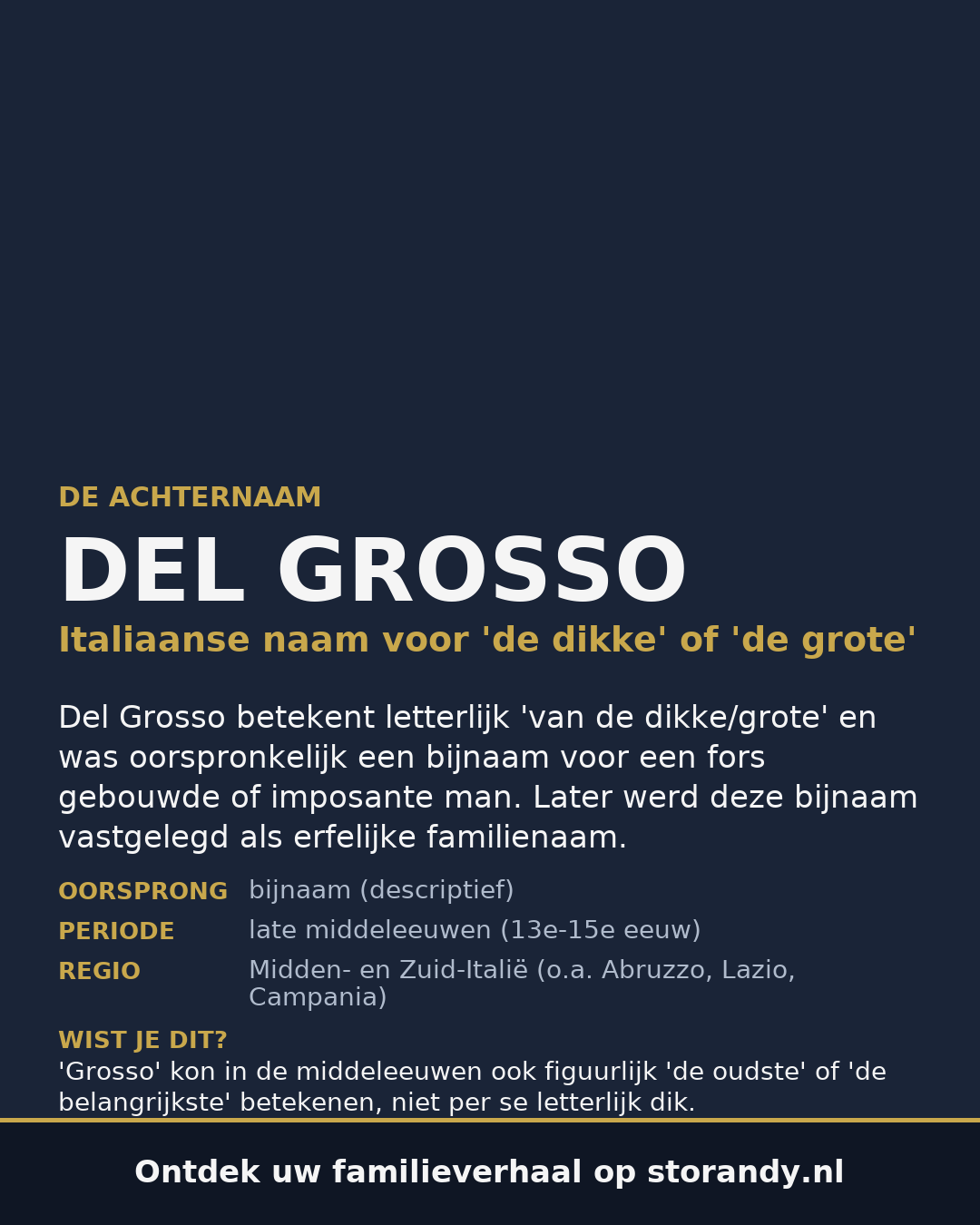 Familiewapen op de kaft
