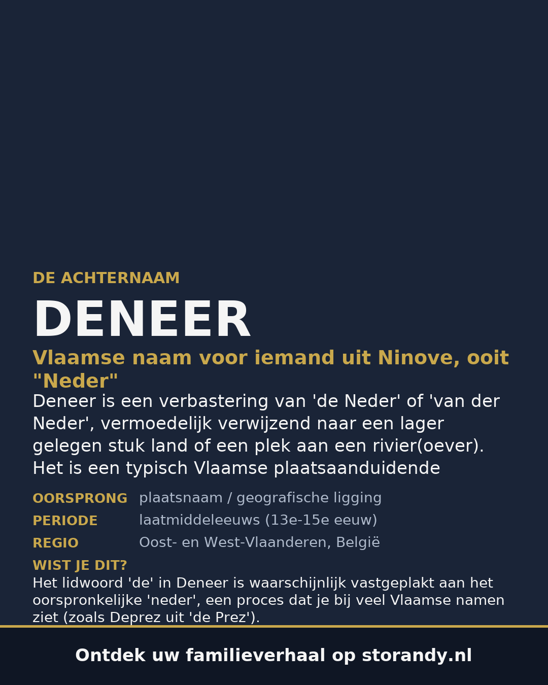 Familiewapen van de achternaam DENEER