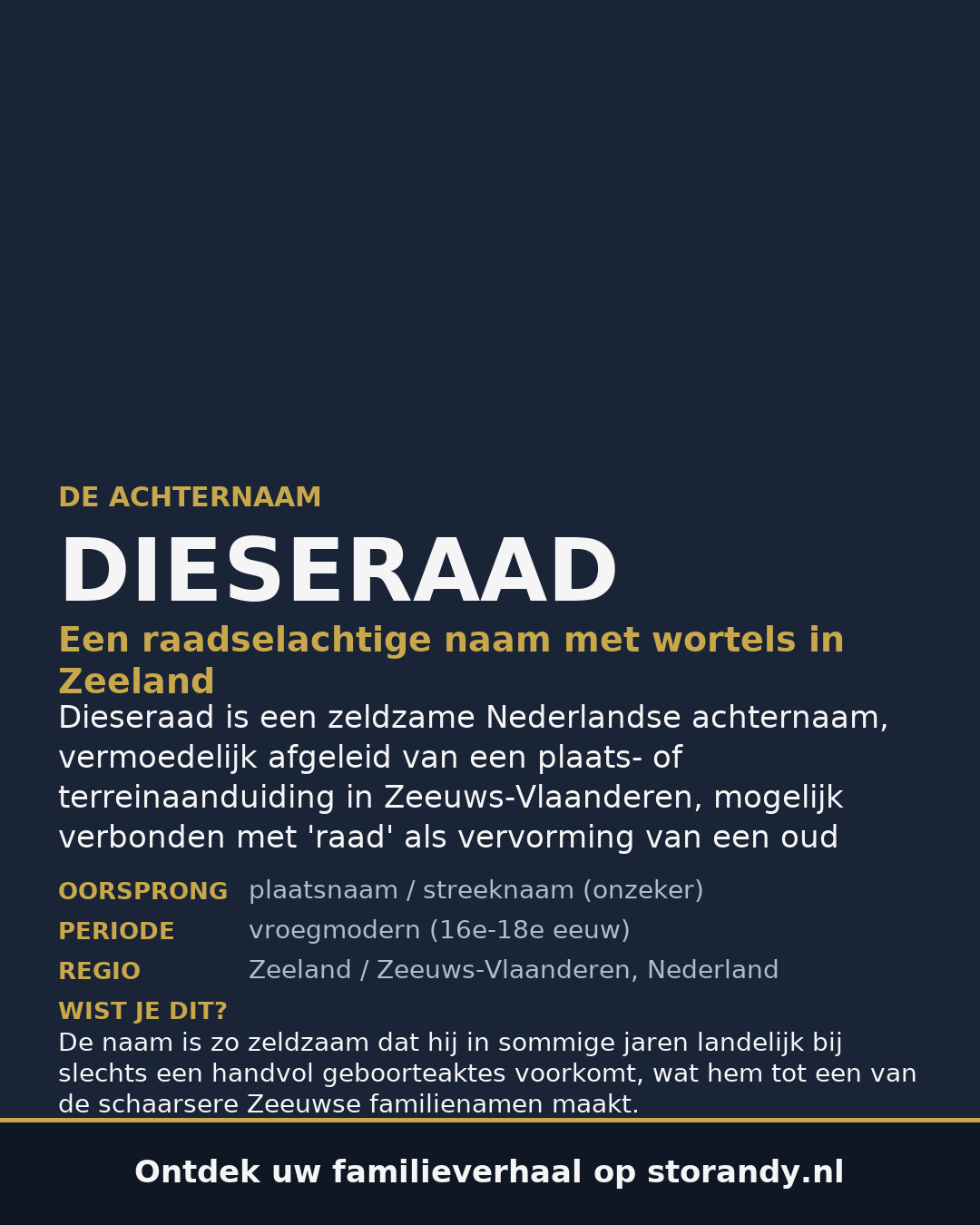 Familiewapen op de kaft