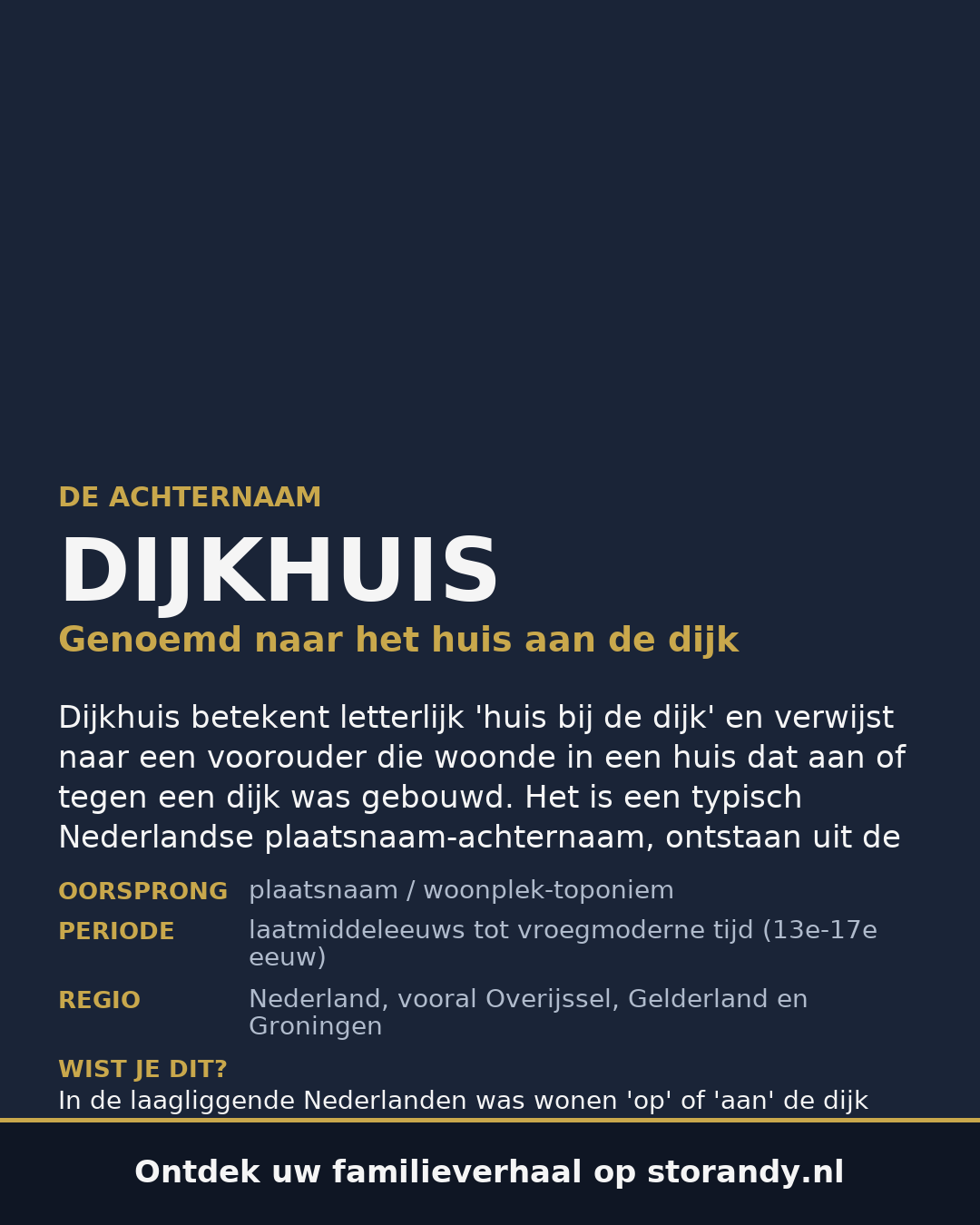 Familiewapen op de kaft