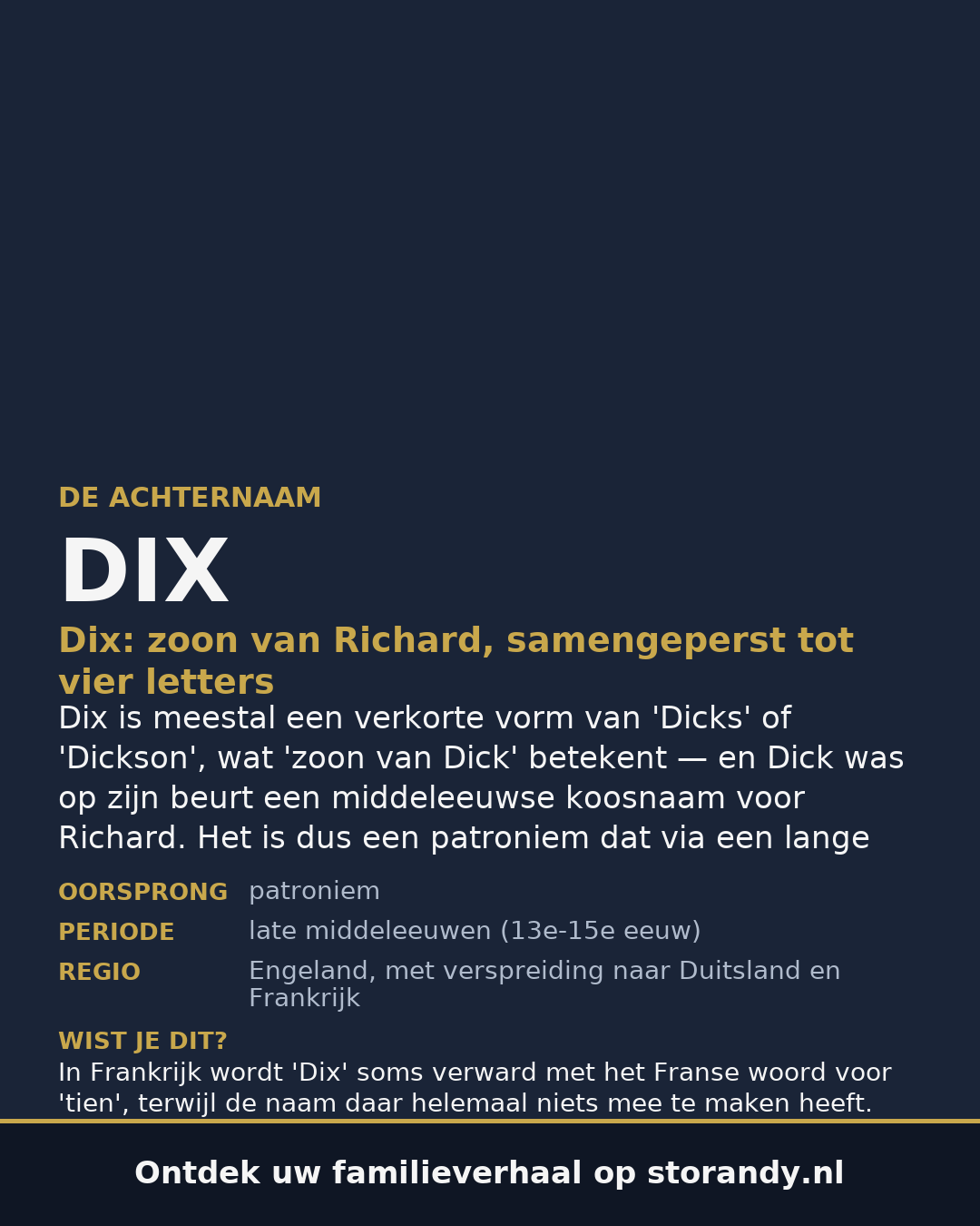 Familiewapen op de kaft